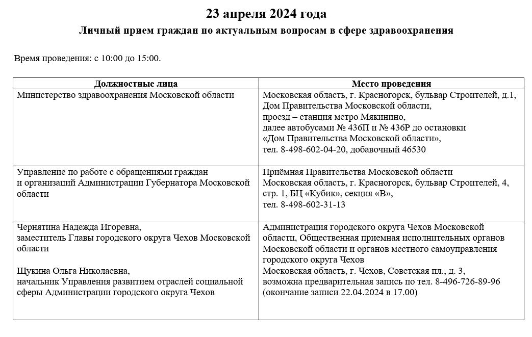 Личный прием граждан по актуальным вопросам в сфере здравоохранения