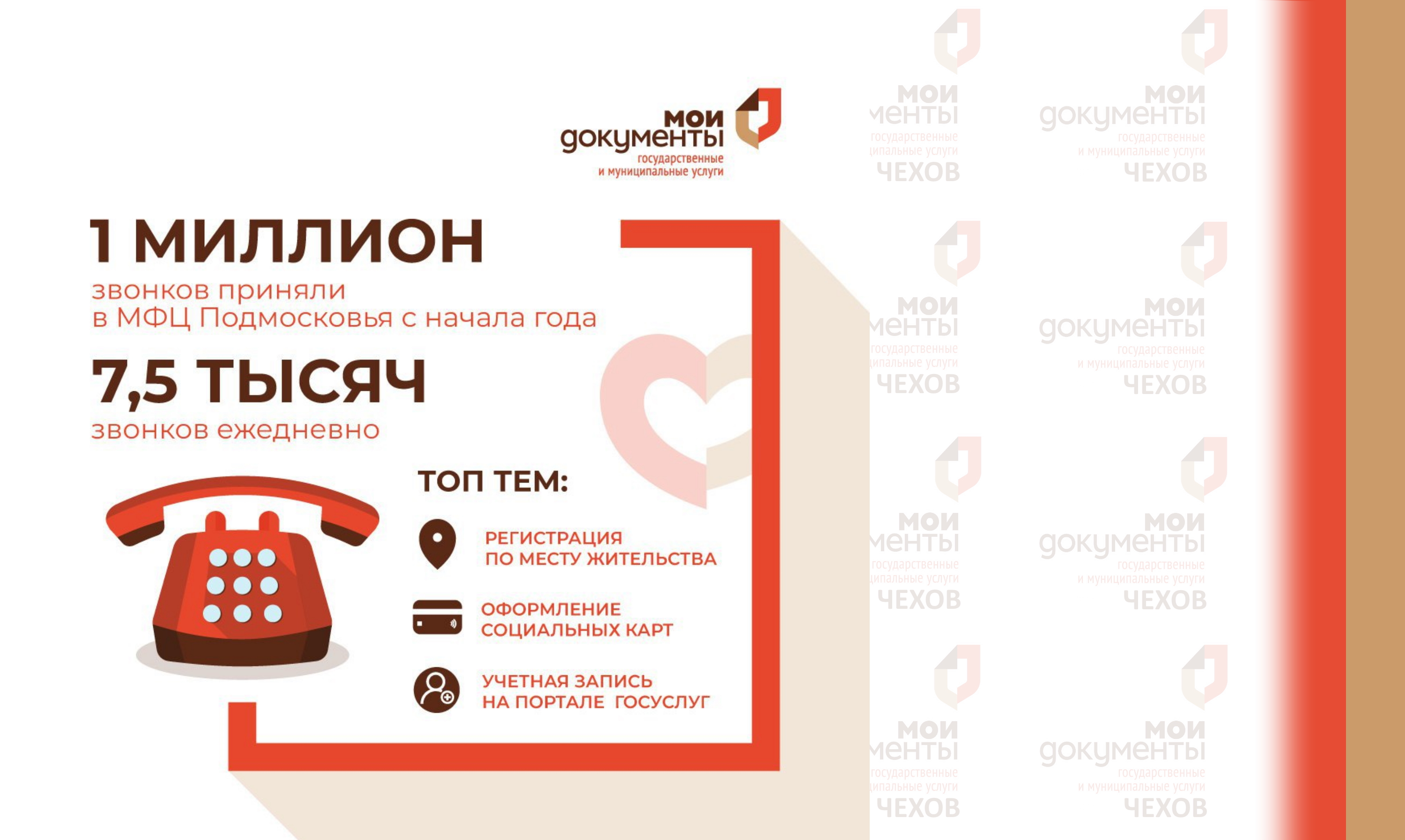 Цифра дня: 1 млн звонков приняли в МФЦ Подмосковья с начала года