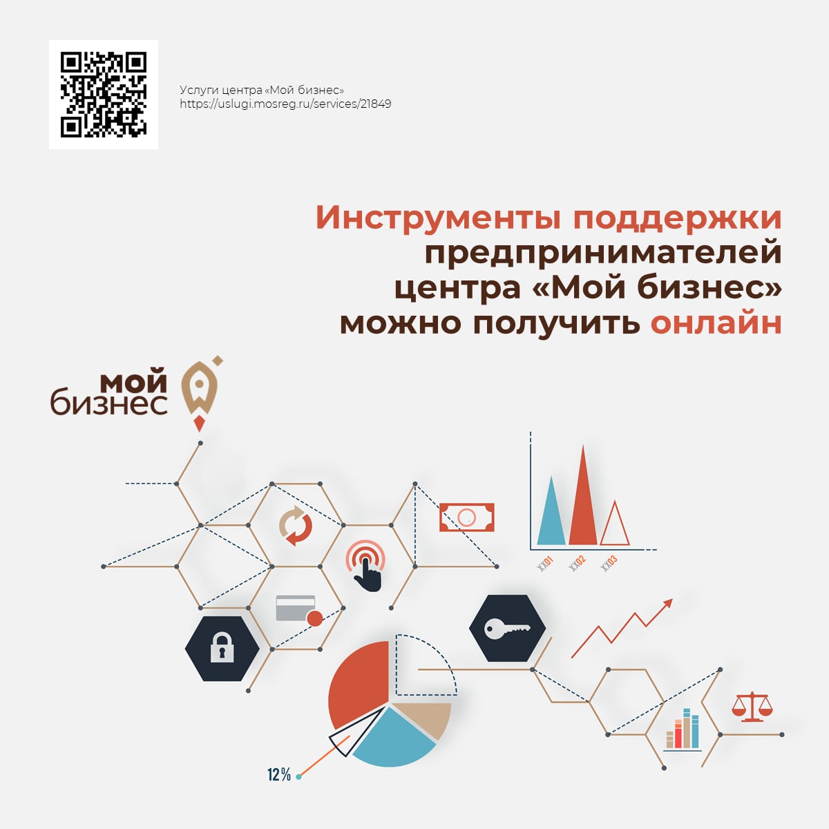 Инструменты поддержки предпринимателей центра «Мой бизнес» можно получить онлайн на портале госуслуг Московской области