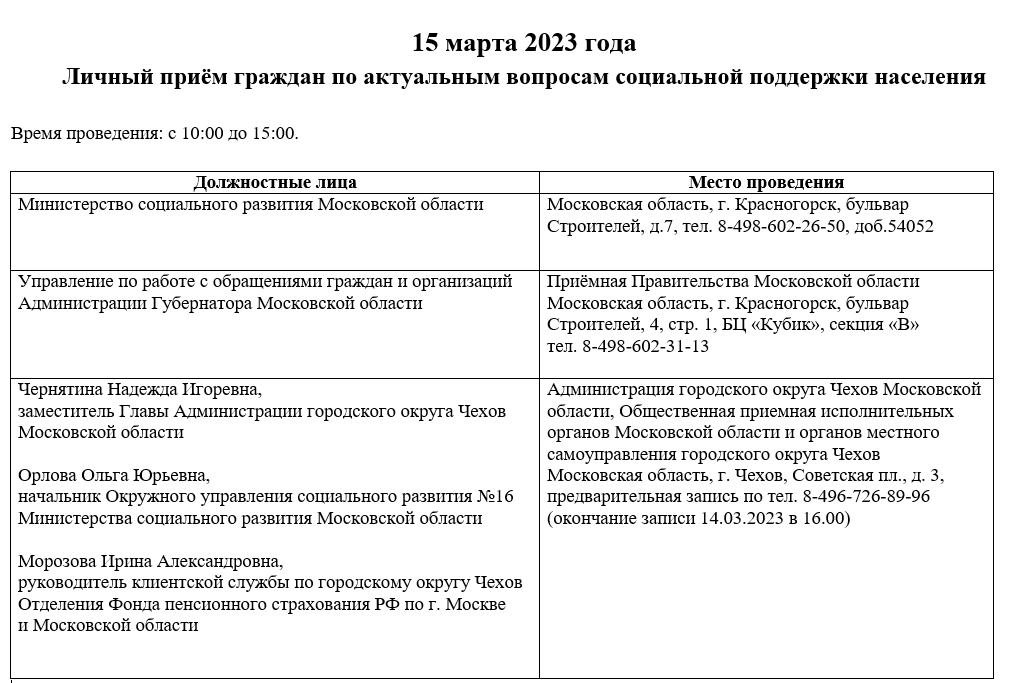 15 марта 2023 года личный приём граждан по актуальным вопросам социальной поддержки населения