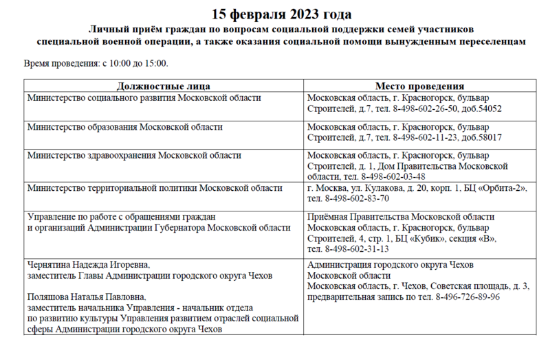 15 февраля 2023 года Личный приём граждан по вопросам социальной поддержки семей участников  специальной военной операции, а также оказания социальной помощи вынужденным переселенцам